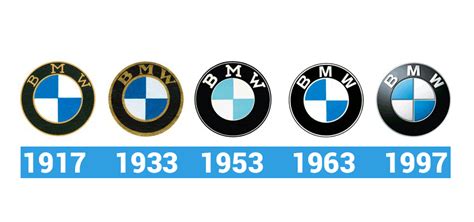 BMW-New Logo Design Since 2020 | BMWCoop