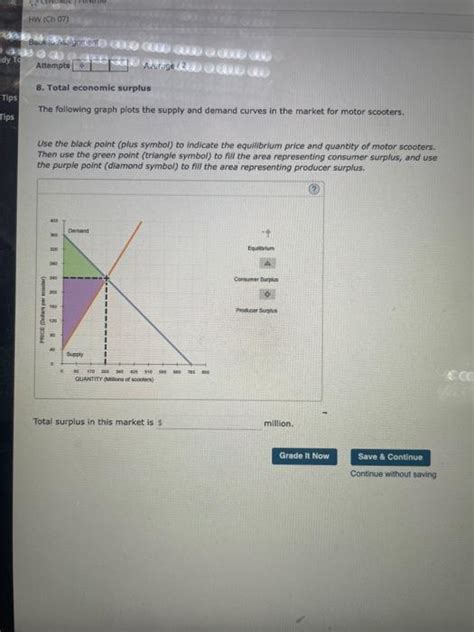 Solved 8 Total Economic Surplus The Following Graph Plots