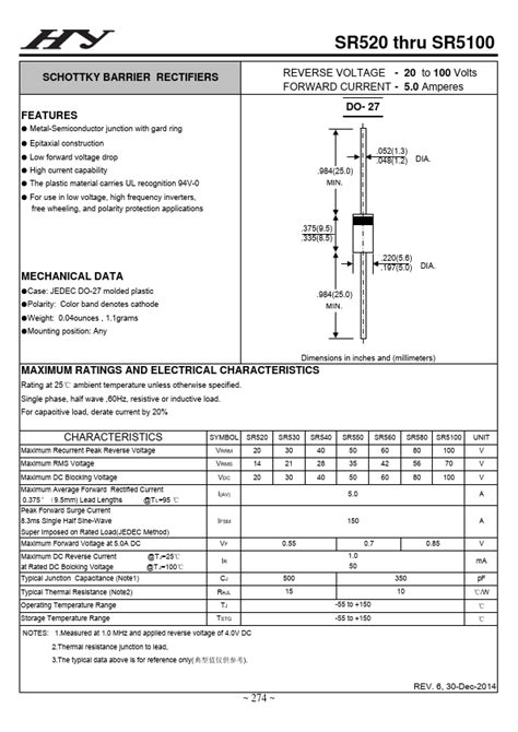 SR5200 Datasheet SR520 SR5200 SCHOTTKY BARRIER RECTIFIER