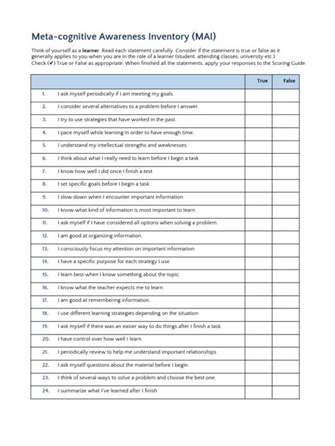 Metacognitive Awareness Inventory MAI | PDF | Metacognition | Reading Comprehension