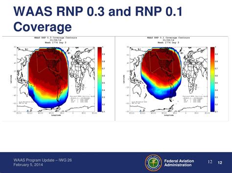 PPT Wide Area Augmentation System WAAS Program Update PowerPoint