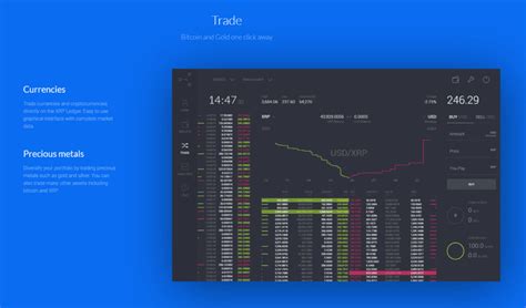 Gatehub Vs Kraken Cryptocurrency Exchange Comparison