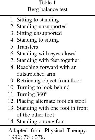 Table 1 From Evaluation And Treatment Of Balance In The Elderly A