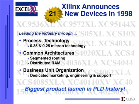 Ppt Xilinx The Programmable Logic Company Powerpoint Presentation