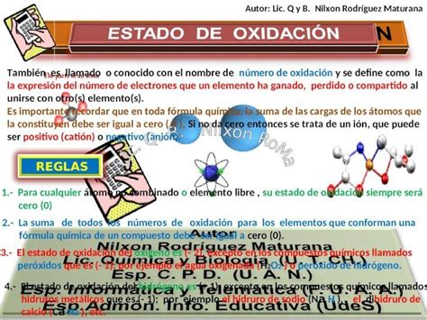 PPT Autor Lic Q y B Nilxon Rodríguez Maturana También es llamado o