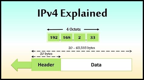 What Is Ip Address And Types Of Ip Address Ipv4