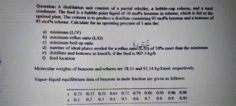 Solved Question A Distillation Unit Consists Of A Partial Chegg