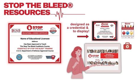 Stop The Bleed Licensee Certificates Now Available Stop The Bleed