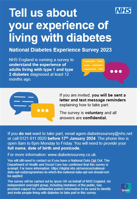 Tell Us About Your Experience Of Living With Diabetes Millbrook