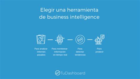 Cómo Elegir Una Herramienta De Business Intelligence Para Mi Negocio