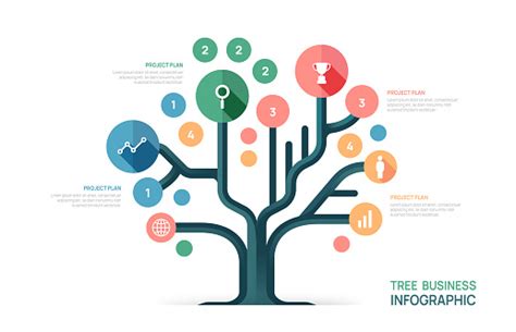 Template Desain Pertumbuhan Bisnis Pohon Infografis Konsep Pohon Eco ...