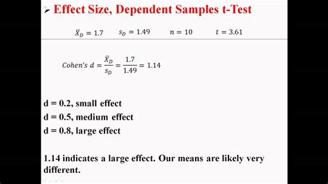 Effect Size For Dependent Samples T Test Youtube