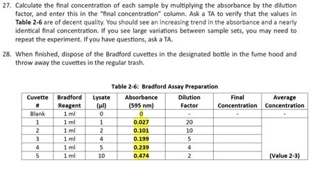 Solved Lab 2 Outline Protein Quantification Lowry And Bradford