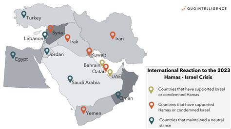 Hamas–Israel Crisis: Impact on Geopolitics and Cyber Threat Landscape for the European Energy ...