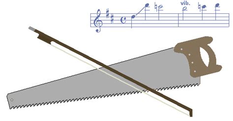 The Musical Saw And Theremin Page Saw