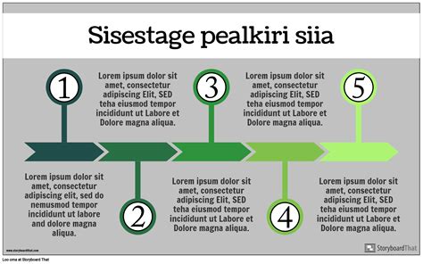 Kliendi Teekonna Mall S Eeskeem Poolt Et Examples