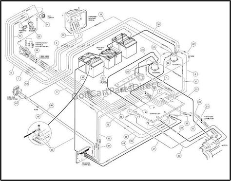 Club Car Battery Diagram