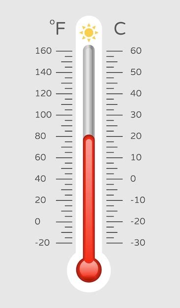 Premium Vector Warm Thermometer With Celsius And Fahrenheit Scale