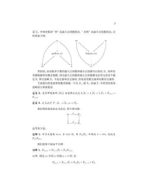 证毕QED 正整数集是一个范畴 斐波那契数列是一个函子 哔哩哔哩