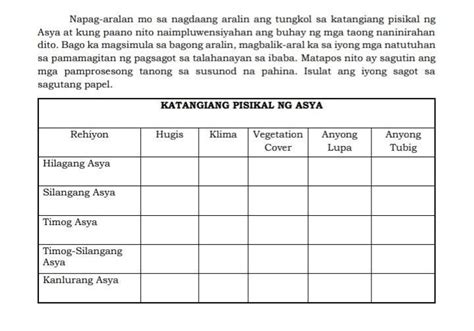 Napag Aralan Mo Sa Nagdaang Aralin Ang Tungkol Sa Katangiang Pisikal Ng