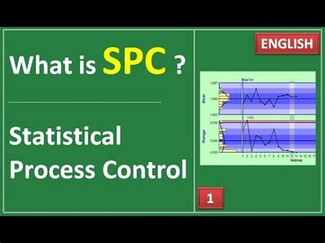 What Is Spc Statistical Process Control Youtube