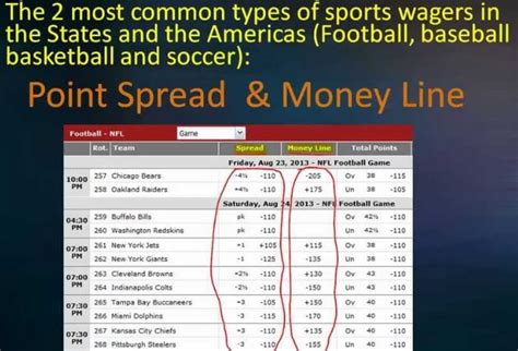 Money Line Vs Point Spread Betting Which Should You Choose