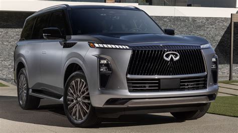 The Most Reliable Luxury Suvs In 2024