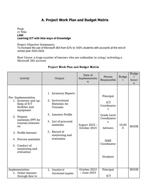 Project Work Plan Project LINK of M365 | PDF