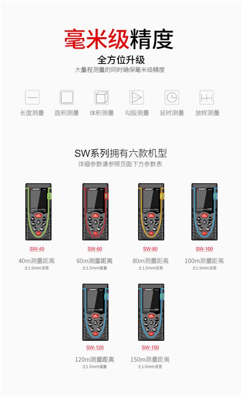 Shendawei High Precision Laser Rangefinder Handheld Electronic Ruler