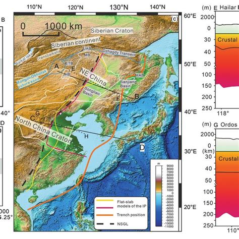 Temporal And Spatial Distribution Of Mesozoic Magmatic Rocks In The NE