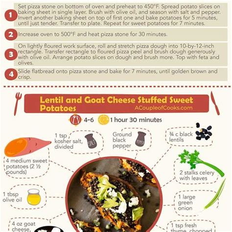 15 Foods For A Vegetarian Diet Infographic Best Infographics