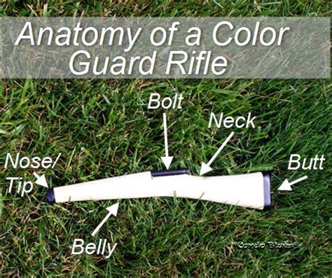 Condo Blues: How to Pad and Tape a Color Guard Rifle