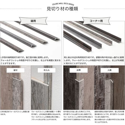シール式DIY防水パネル ウォールデコッシュ専用見切り材｜壁紙・クロスの販売 スタイルダート