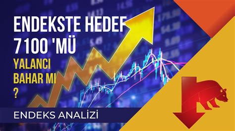 Endeks Analizi XU100 ANALİZ HEDEF 7100 MÜ ENFLASYON RALLİSİ