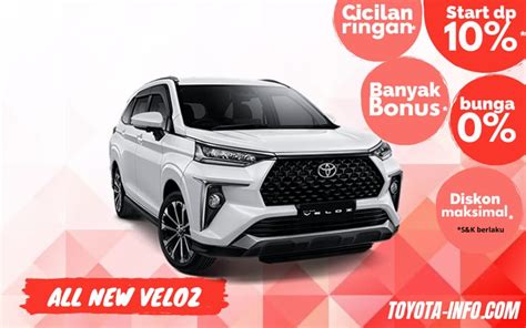 VELOZ Toyota Tangerang Info