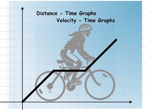 Travel Graphs | Teaching Resources