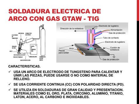 Ppt Soldadura Powerpoint Presentation Free Download Id2858579