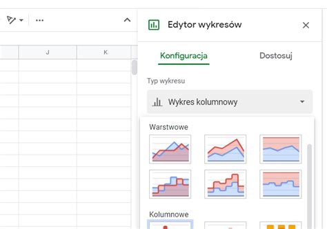 Jak Tworzy Adne I Ciekawe Wykresy W Arkuszach Google