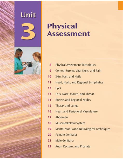 SOLUTION: Physical examination techniques - Studypool