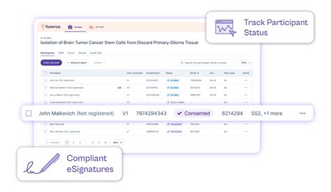 Florence Econsent Electronic Informed Consent For Clinical Trials