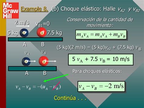 Conservacion De La Cantidad De Movimiento