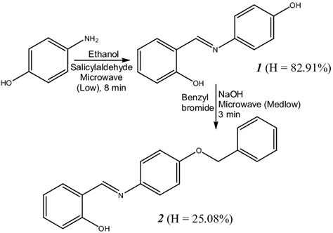 Synthesis Of Uv Absorber E Benzyloxy Phenyl Imino Methyl