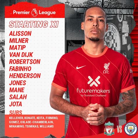 Liverpool XI [03.10.2021][GW7][21/22] vs MCI : r/FantasyPL