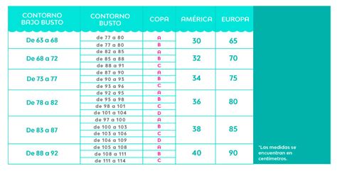 Embutido Leeds Electrónico brasier talla 38 Adviento Investigación