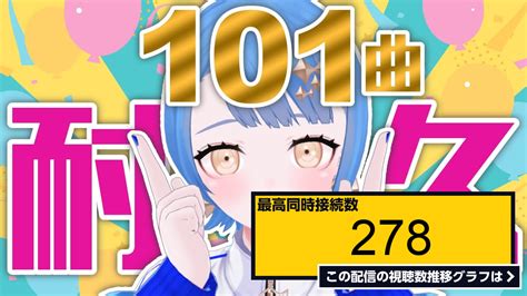 ライブ同時接続数グラフ『【 耐久 歌枠 】101曲歌うまで終われまてん！【 なまのとと 】 』 Livechart