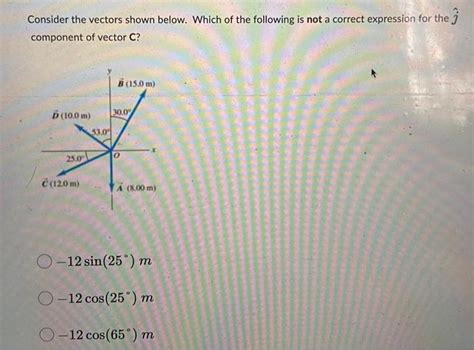 Solved Consider the vectors shown below. Which of the | Chegg.com 
