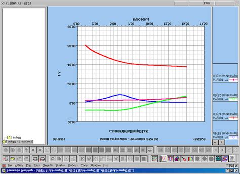 Diagram of a broadband amplifier with a bandwidth about 2 GHz | Download Scientific Diagram