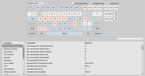 Unity Keyboard Shortcuts