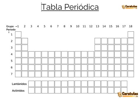 Plantillas De Tabla Peri Dica Vac A Descarga Gratis