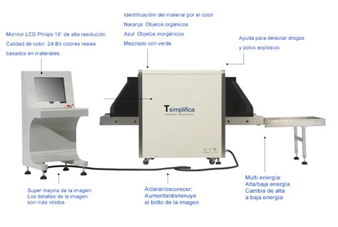 Equipo De Rayos X Para Inspecci N De Equipaje De Mano Con C Nsola